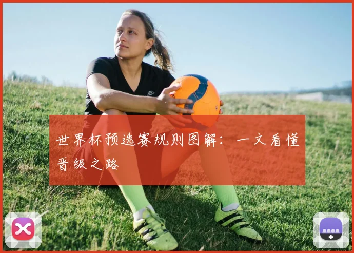 世界杯预选赛规则图解：一文看懂晋级之路